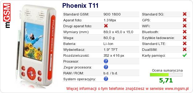Dane telefonu Phoenix T11 Dane telefonu Phoenix T11