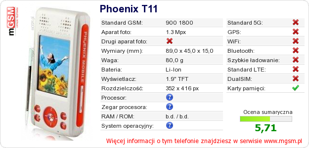Dane telefonu Phoenix T11