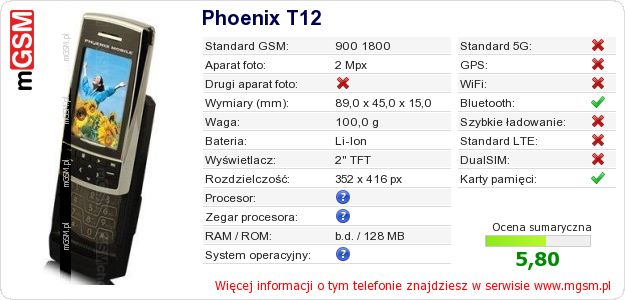 Dane telefonu Phoenix T12 Dane telefonu Phoenix T12