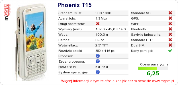 Dane telefonu Phoenix T15 Dane telefonu Phoenix T15