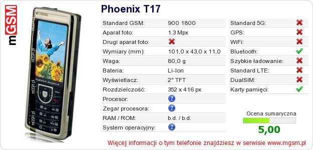 Dane telefonu Phoenix T17