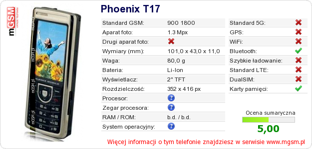 Dane telefonu Phoenix T17