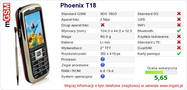Dane telefonu Phoenix T18 Dane telefonu Phoenix T18