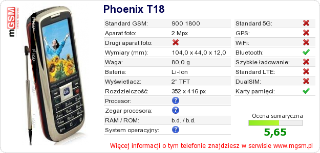 Dane telefonu Phoenix T18 Dane telefonu Phoenix T18