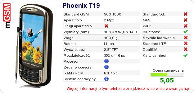 Dane telefonu Phoenix T19
