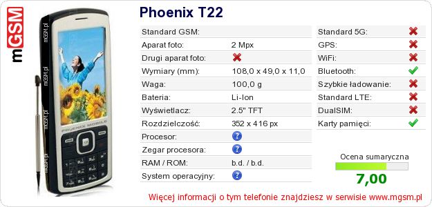 Dane telefonu Phoenix T22