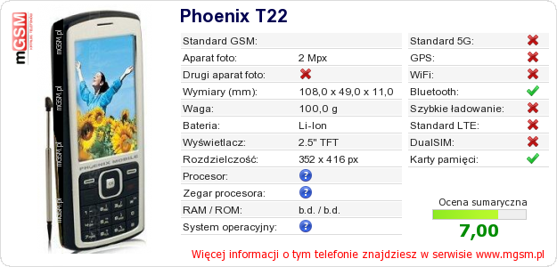 Dane telefonu Phoenix T22