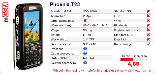 Dane telefonu Phoenix T23 Dane telefonu Phoenix T23