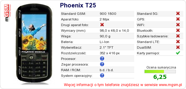 Dane telefonu Phoenix T25 Dane telefonu Phoenix T25