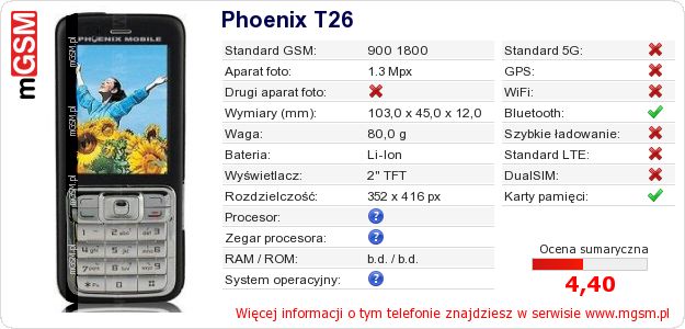 Dane telefonu Phoenix T26