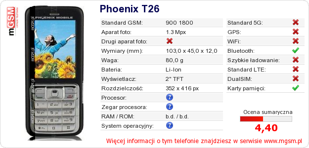 Dane telefonu Phoenix T26 Dane telefonu Phoenix T26