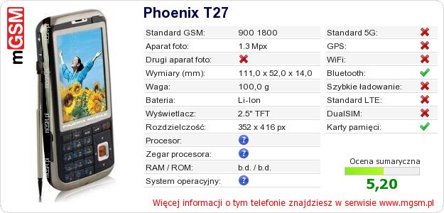 Dane telefonu Phoenix T27 Dane telefonu Phoenix T27