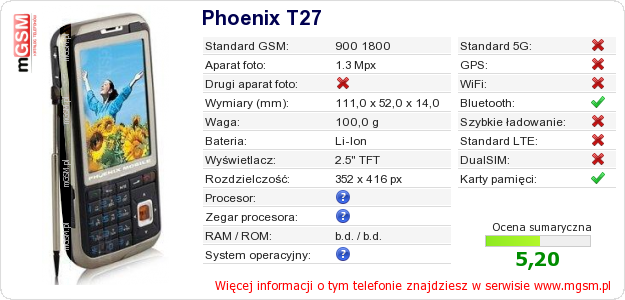 Dane telefonu Phoenix T27 Dane telefonu Phoenix T27