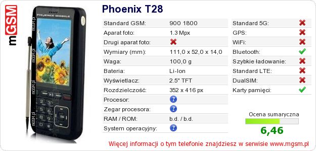 Dane telefonu Phoenix T28 Dane telefonu Phoenix T28
