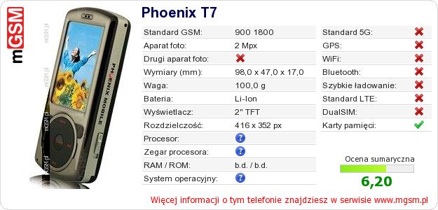 Dane telefonu Phoenix T7