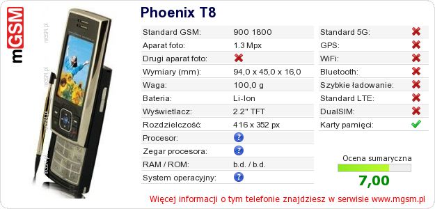 Dane telefonu Phoenix T8