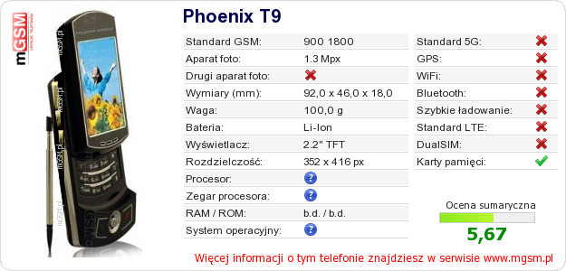 Dane telefonu Phoenix T9