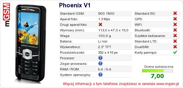Dane telefonu Phoenix V1 Dane telefonu Phoenix V1