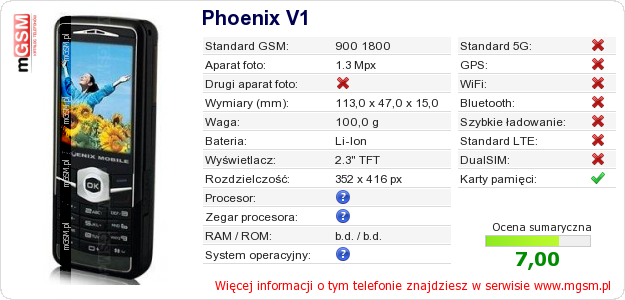 Dane telefonu Phoenix V1