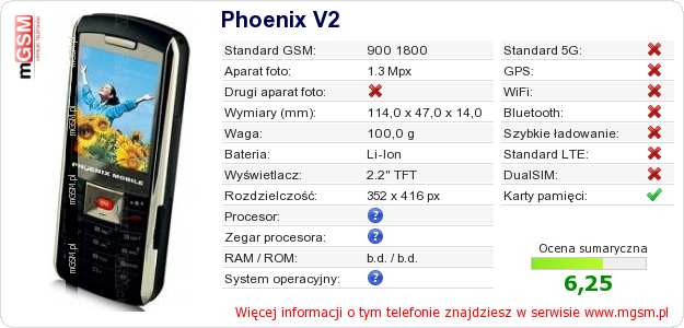 Dane telefonu Phoenix V2