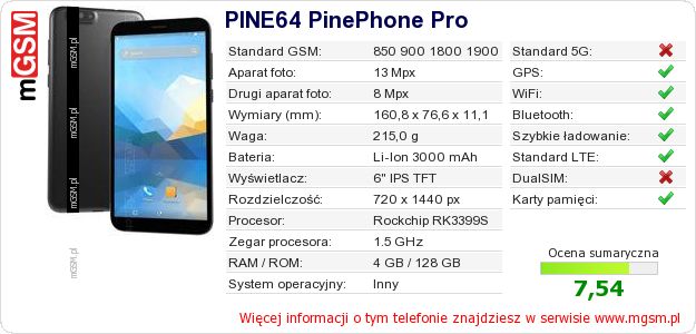 Dane telefonu PINE64 PinePhone Pro