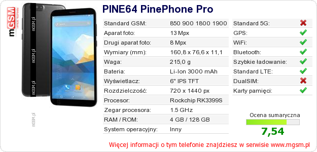 Dane telefonu PINE64 PinePhone Pro