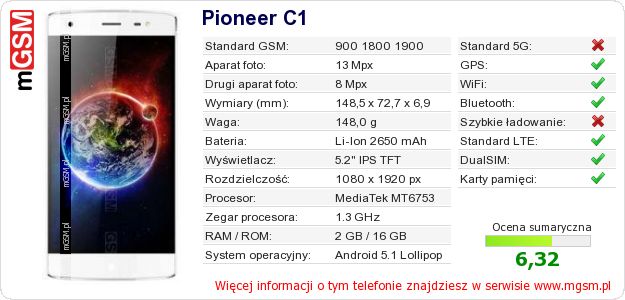 Dane telefonu Pioneer C1