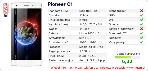 Dane telefonu Pioneer C1 Dane telefonu Pioneer C1