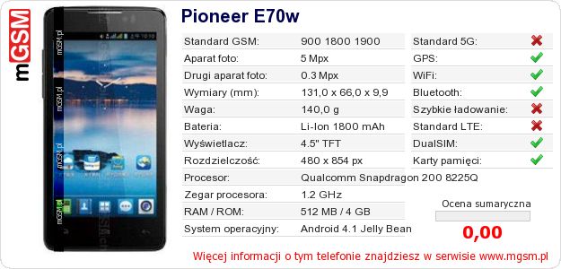 Dane telefonu Pioneer E70w