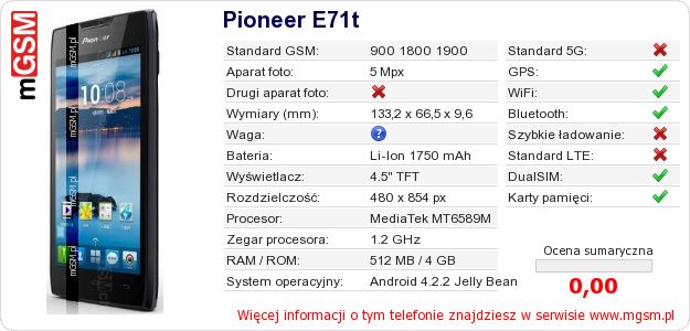 Dane telefonu Pioneer E71t