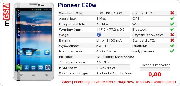 Dane telefonu Pioneer E90w Dane telefonu Pioneer E90w