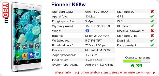 Dane telefonu Pioneer K68w Dane telefonu Pioneer K68w