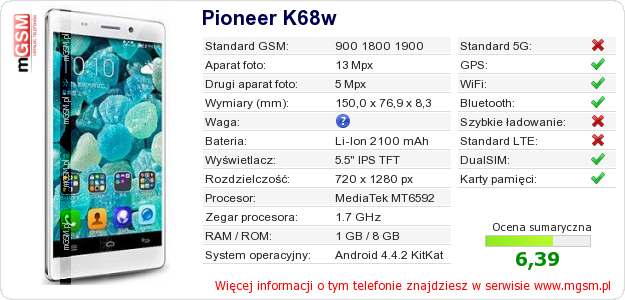 Dane telefonu Pioneer K68w Dane telefonu Pioneer K68w