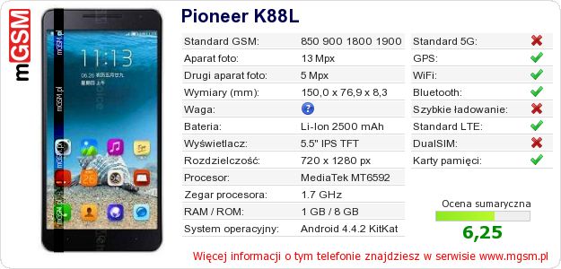 Dane telefonu Pioneer K88L