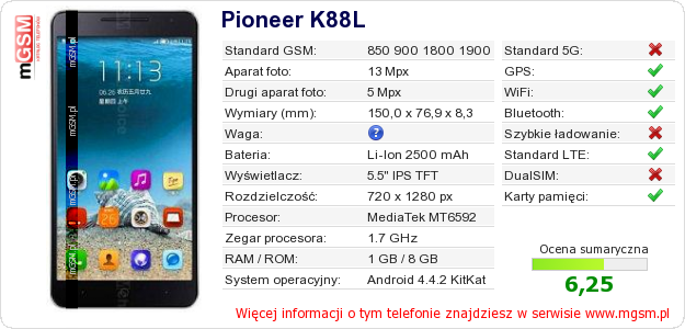 Dane telefonu Pioneer K88L