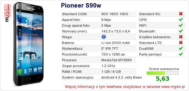 Dane telefonu Pioneer S90w