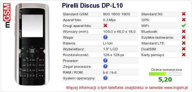 Dane telefonu Pirelli Discus DP-L10
