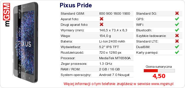 Dane telefonu Pixus Pride Dane telefonu Pixus Pride