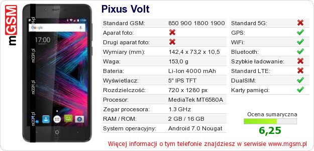 Dane telefonu Pixus Volt
