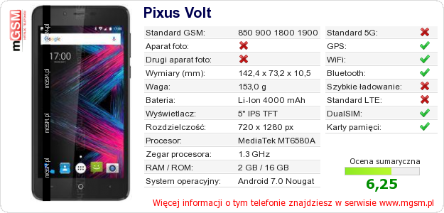 Dane telefonu Pixus Volt