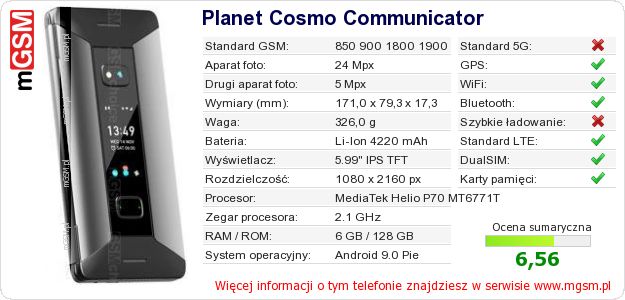 Dane telefonu Planet Cosmo Communicator