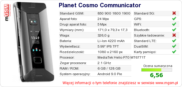 Dane telefonu Planet Cosmo Communicator