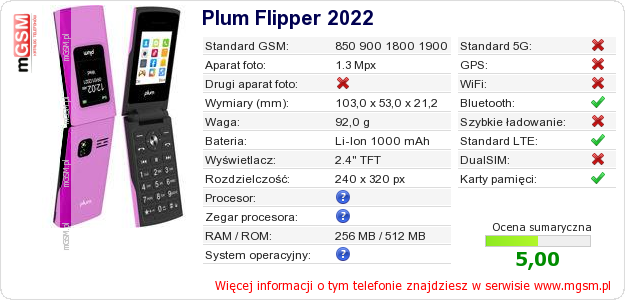 Dane telefonu Plum Flipper 2022