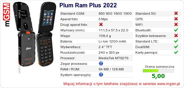 Dane telefonu Plum Ram Plus 2022 Dane telefonu Plum Ram Plus 2022