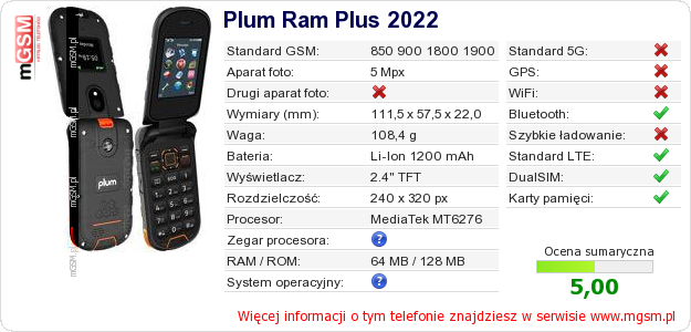 Dane telefonu Plum Ram Plus 2022 Dane telefonu Plum Ram Plus 2022