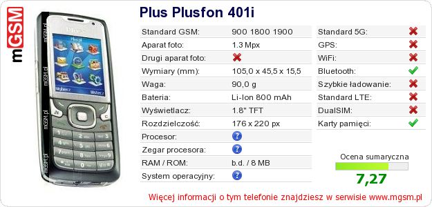 Dane telefonu Plus Plusfon 401i Dane telefonu Plus Plusfon 401i