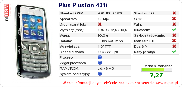 Dane telefonu Plus Plusfon 401i Dane telefonu Plus Plusfon 401i