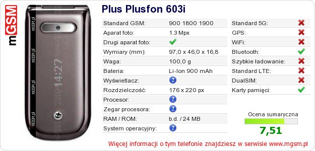 Dane telefonu Plus Plusfon 603i