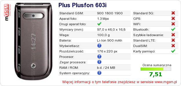 Dane telefonu Plus Plusfon 603i Dane telefonu Plus Plusfon 603i
