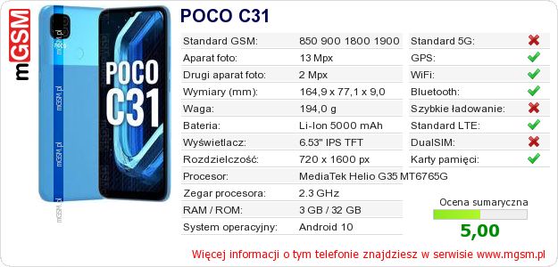Dane telefonu POCO C31